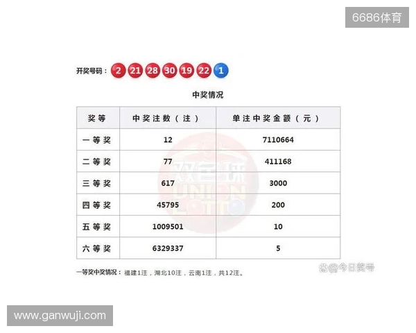 蒯纪闻：我们虽然踢顶级联赛可能多一点，但广东队磨合更久